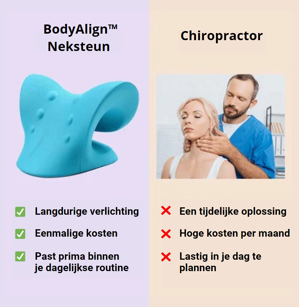 BodyAlign™ Neksteun